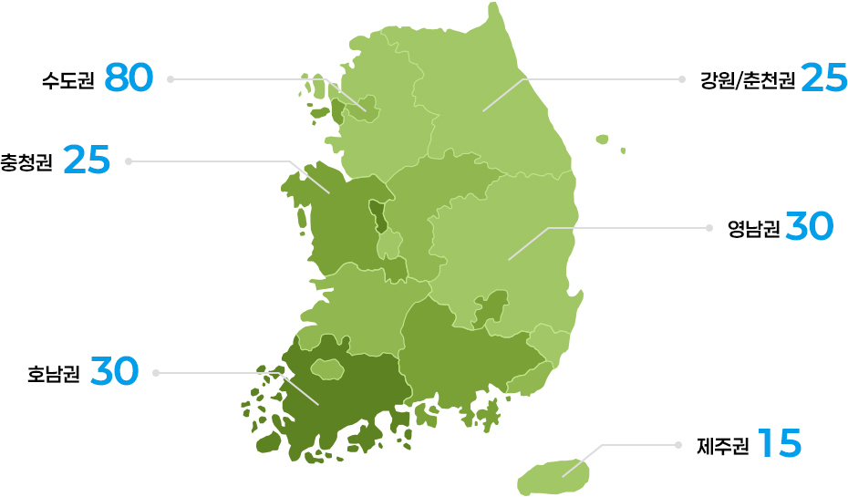 수도권 80, 강원 춘천권 25, 충청권 25, 영남권 30, 호남권 30, 제주권 15개 골프장 안내